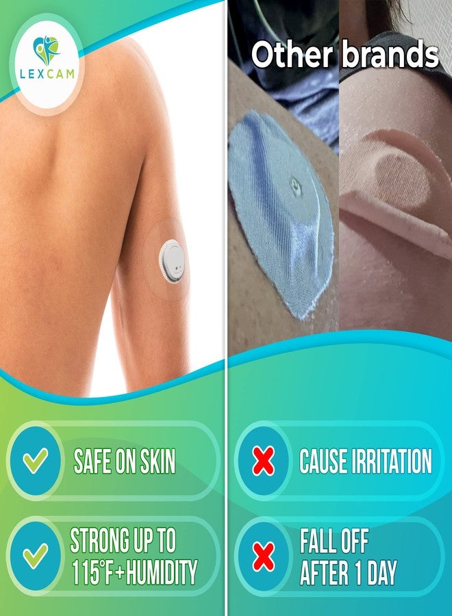 Lexcam Adhesive Patches Compatible with Dexcom G7 & Stelo – Pack of 30 – Waterproof, Clear Overpatches for Continuous Glucose Monitoring, Stays Secure for 10+ Days, Sensor is NOT Included. - Image 5